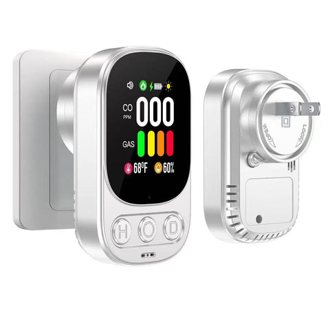 ByAnciel 4-in-1 CO detector front view with real-time readings for gas and temperature