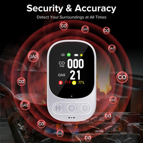 ByAnciel 4-in-1 CO detector suitable for boats and cruise cabins