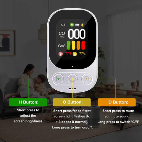 ByAnciel 4-in-1 CO detector wall-mount ready for easy installation