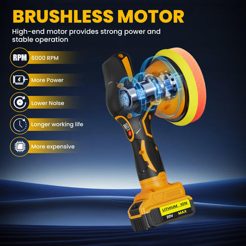 Byczone buffer polisher with 8-speed control for tailored polishing speeds