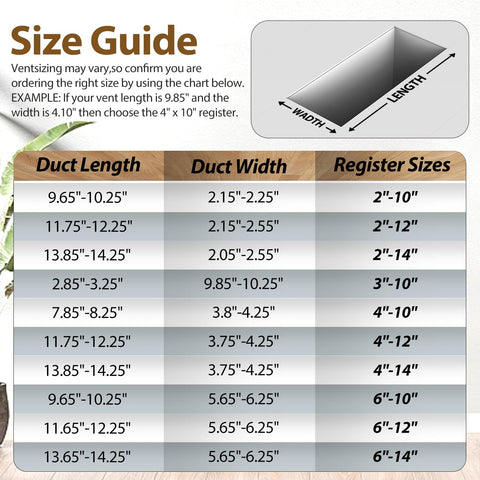 BYEWIRE 4x10 floor register opening-fit demonstrates standard vent compatibility.
