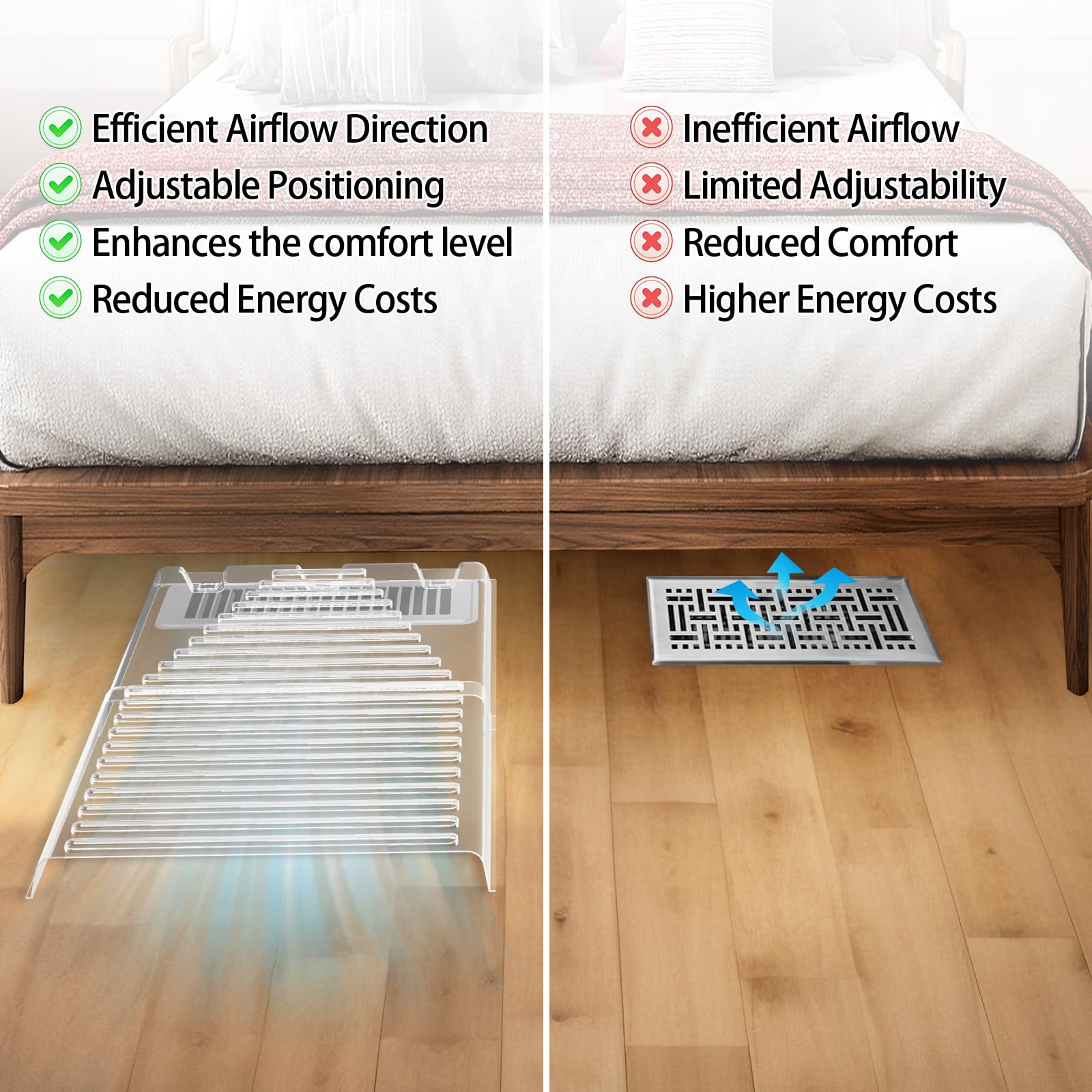 BYEWIRE vent extender improves airflow under couches, beds, and desks