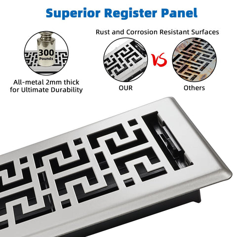 BYEWIRE floor register adjustable-lever close-up demonstrates precise airflow control.