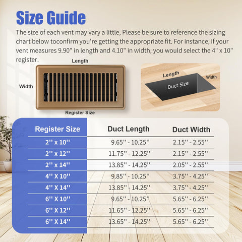 BYEWIRE two-pack vent covers optimize airflow for heating and cooling systems.
