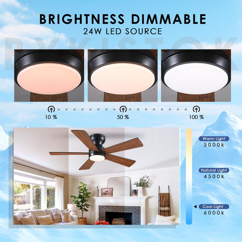 BYKISTOK 2-hour timer helps automate energy-saving cooling