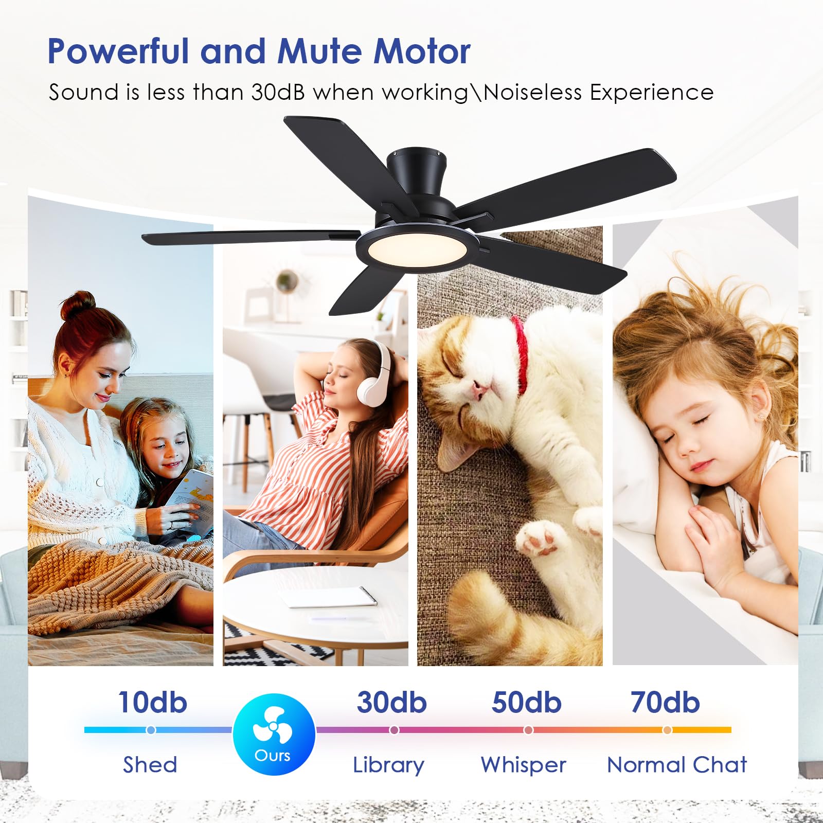 BYKISTOK ceiling fan LED panel displaying color options for ambiance.