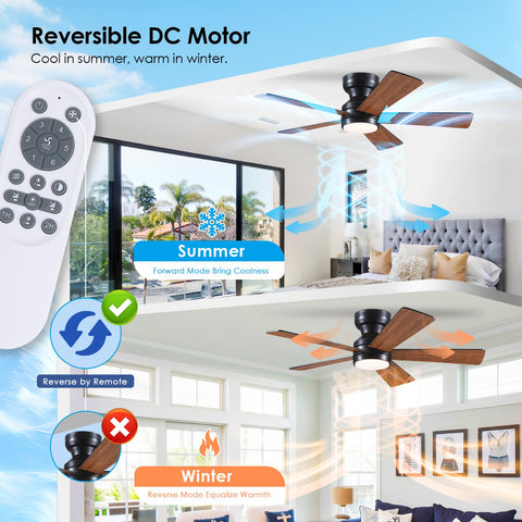 BYKISTOK six-speed fan adjusts airflow for any season