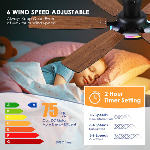 BYKISTOK app-controlled ceiling fan for easy on-the-go customization