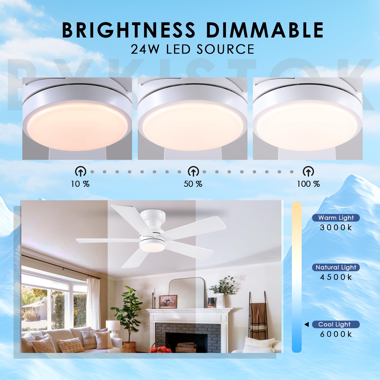 BYKISTOK energy-efficient LEDs brighten spaces while reducing energy use
