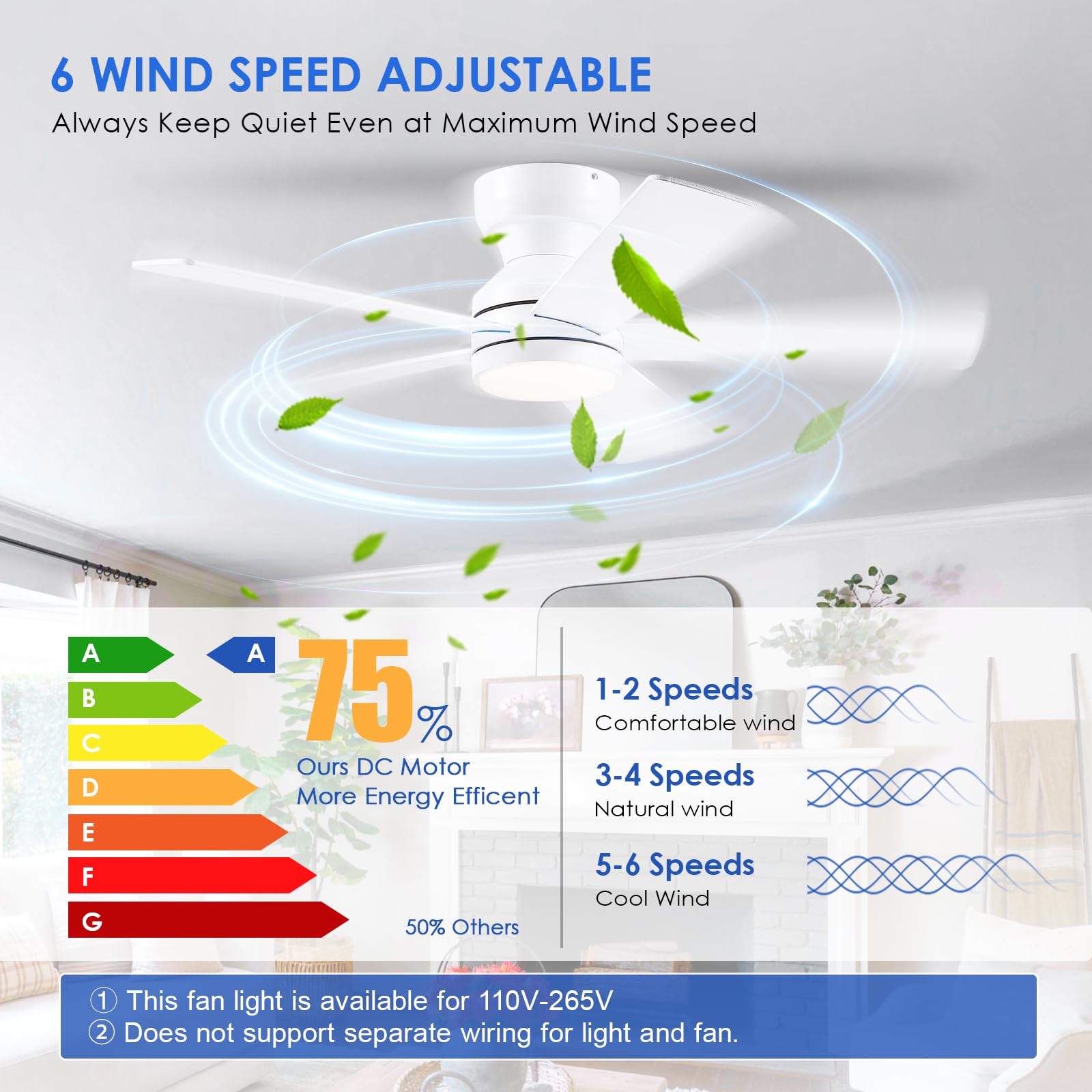 BYKISTOK modern white fan with matte finish complements living rooms with smooth airflow