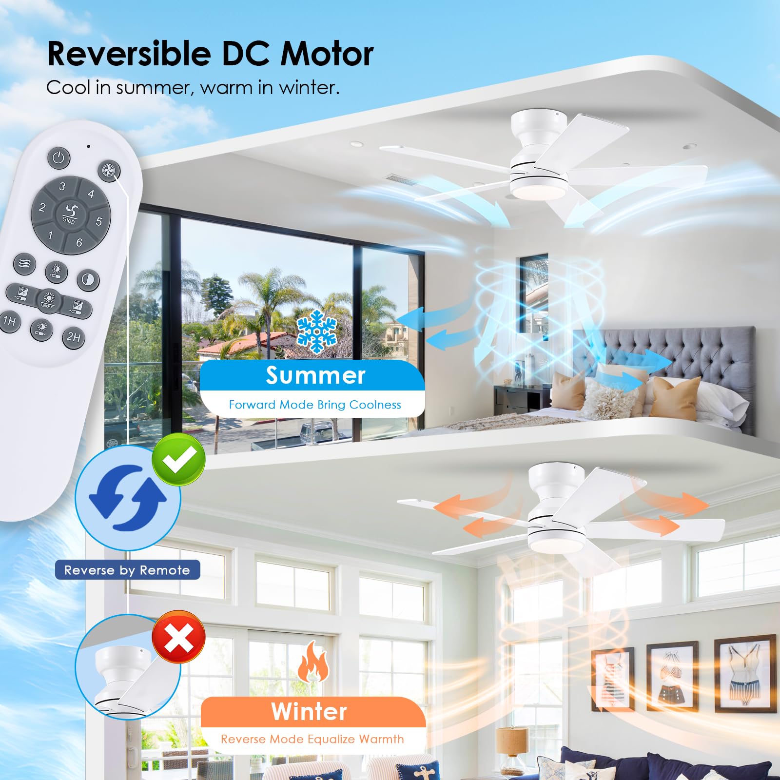 BYKISTOK quiet motor delivers powerful air movement without noise