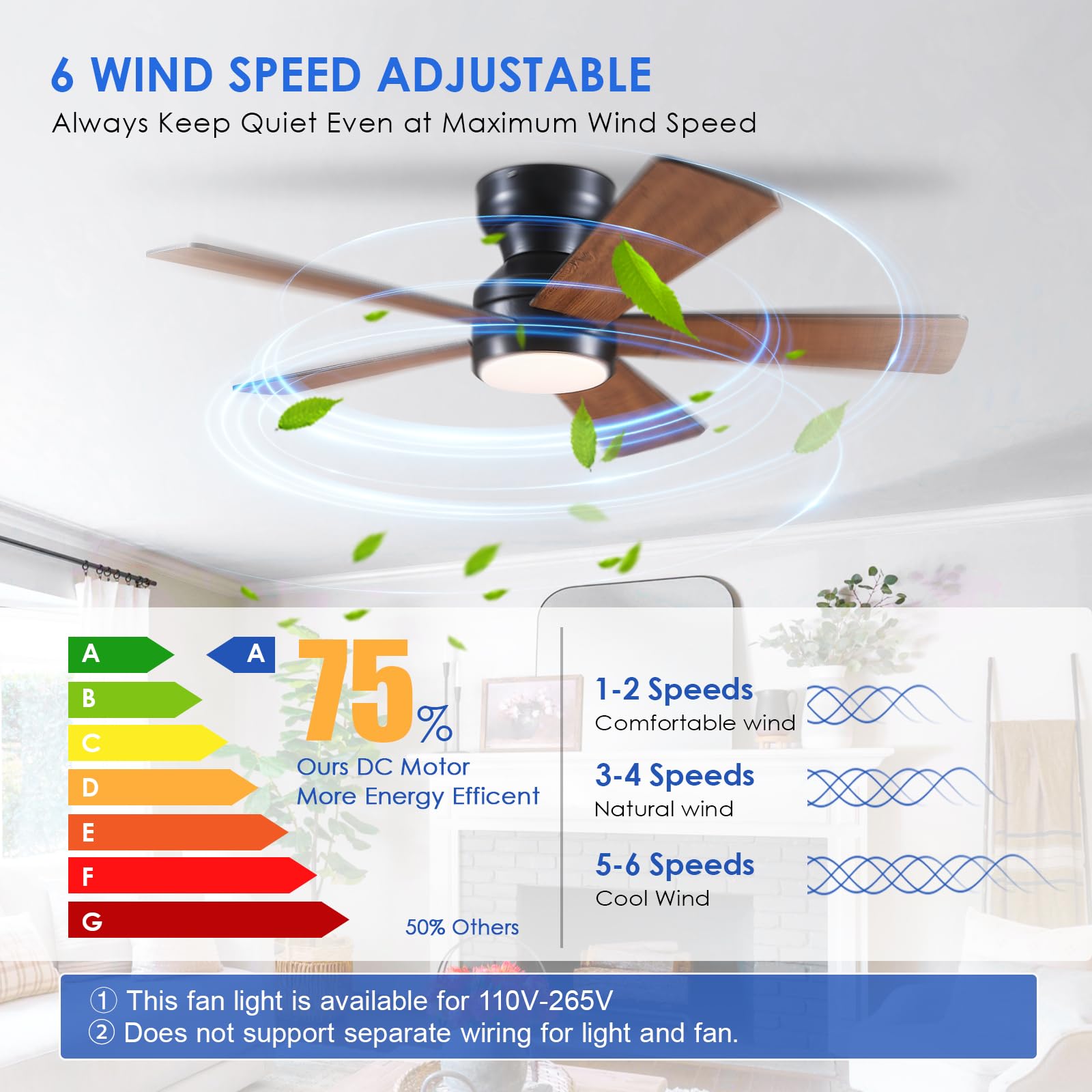 BYKISTOK remote-control ceiling fan enables easy in-room adjustments