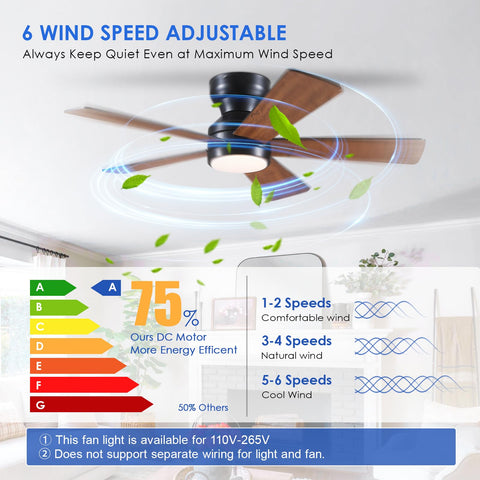 BYKISTOK remote-control ceiling fan enables easy in-room adjustments