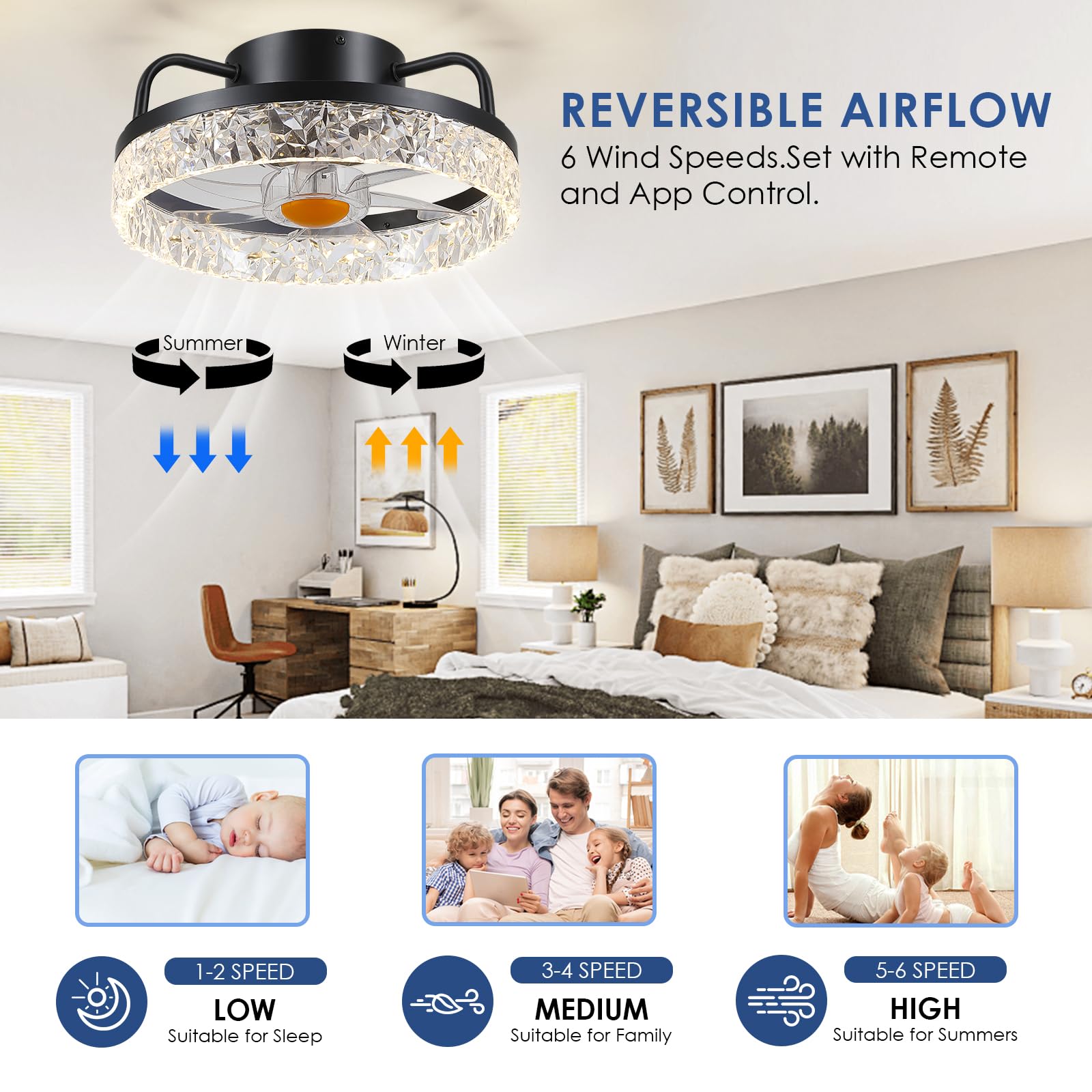BYKISTOK remote control ready for quick fan and light adjustments