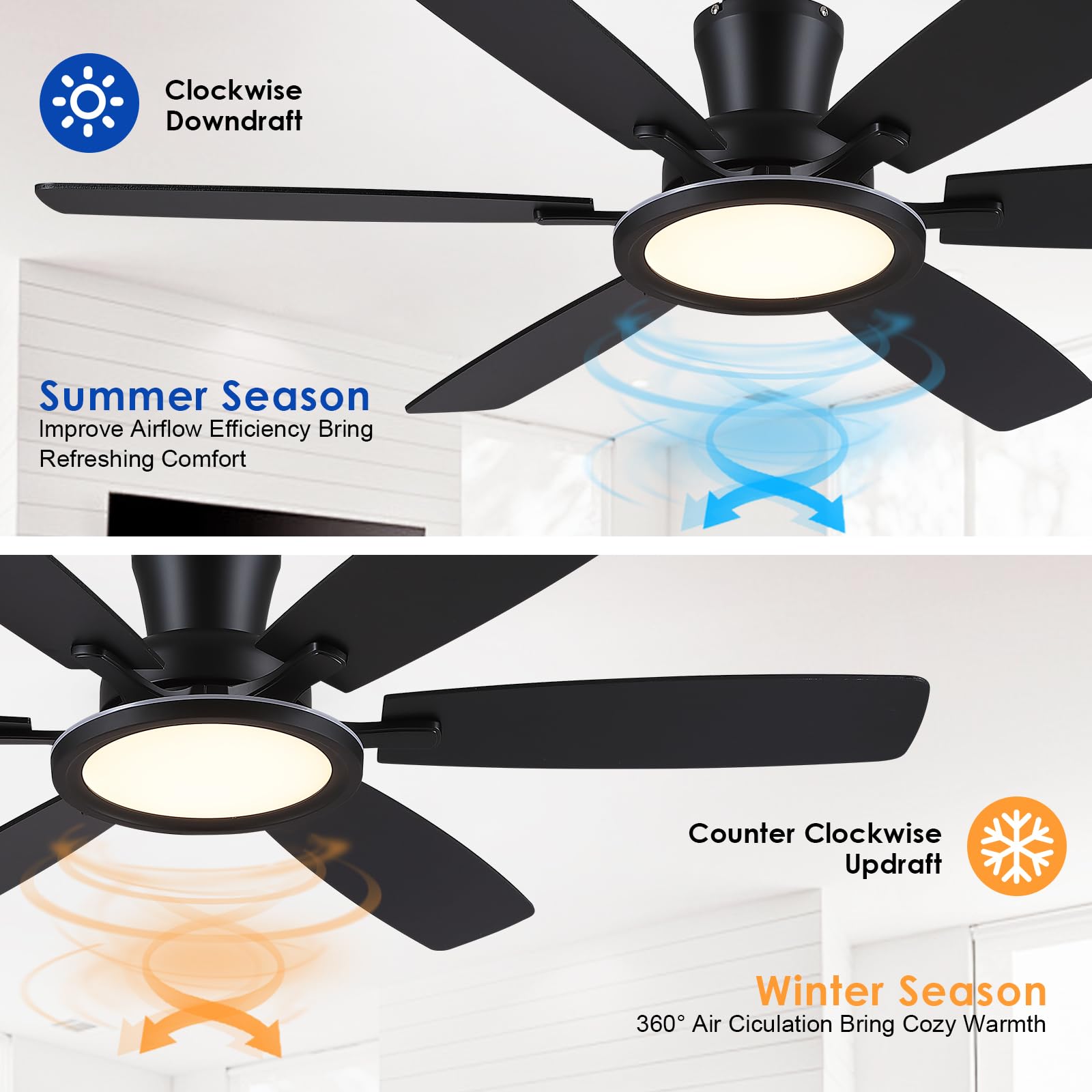 BYKISTOK reversible DC motor for year-round comfort