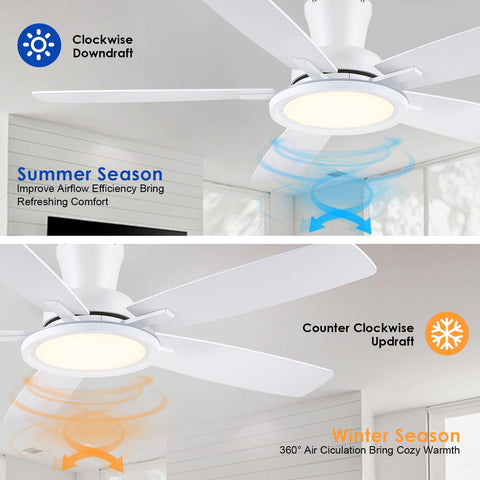 BYKISTOK silent motor for quiet nights
