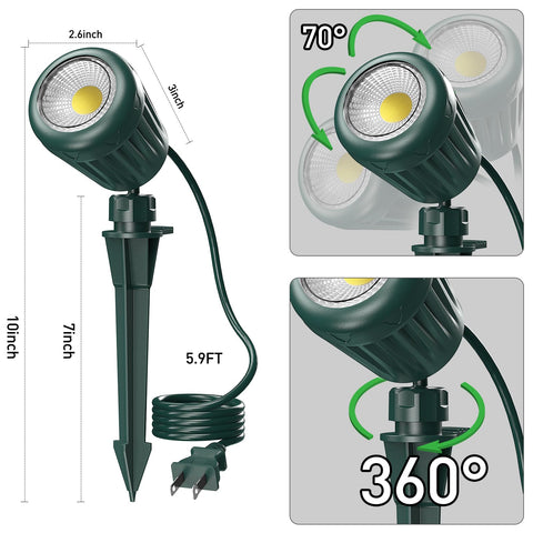 BYQY IP67 weatherproof spotlight designed for all-weather use