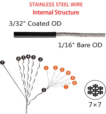 Byshun 100ft guide wire cable with black vinyl coating resists weather