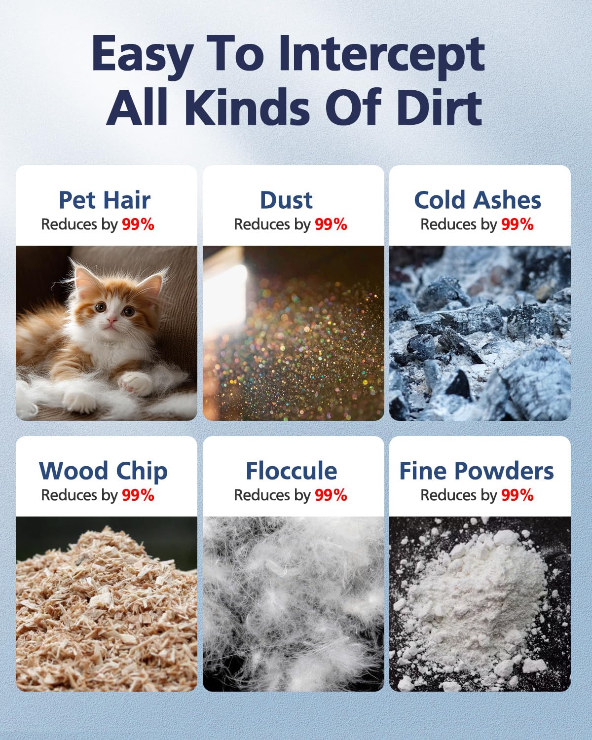 Cabiclean cleaning brush included for easy maintenance