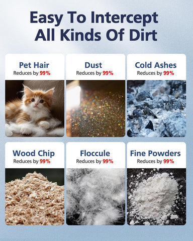 Cabiclean cleaning brush included for easy maintenance
