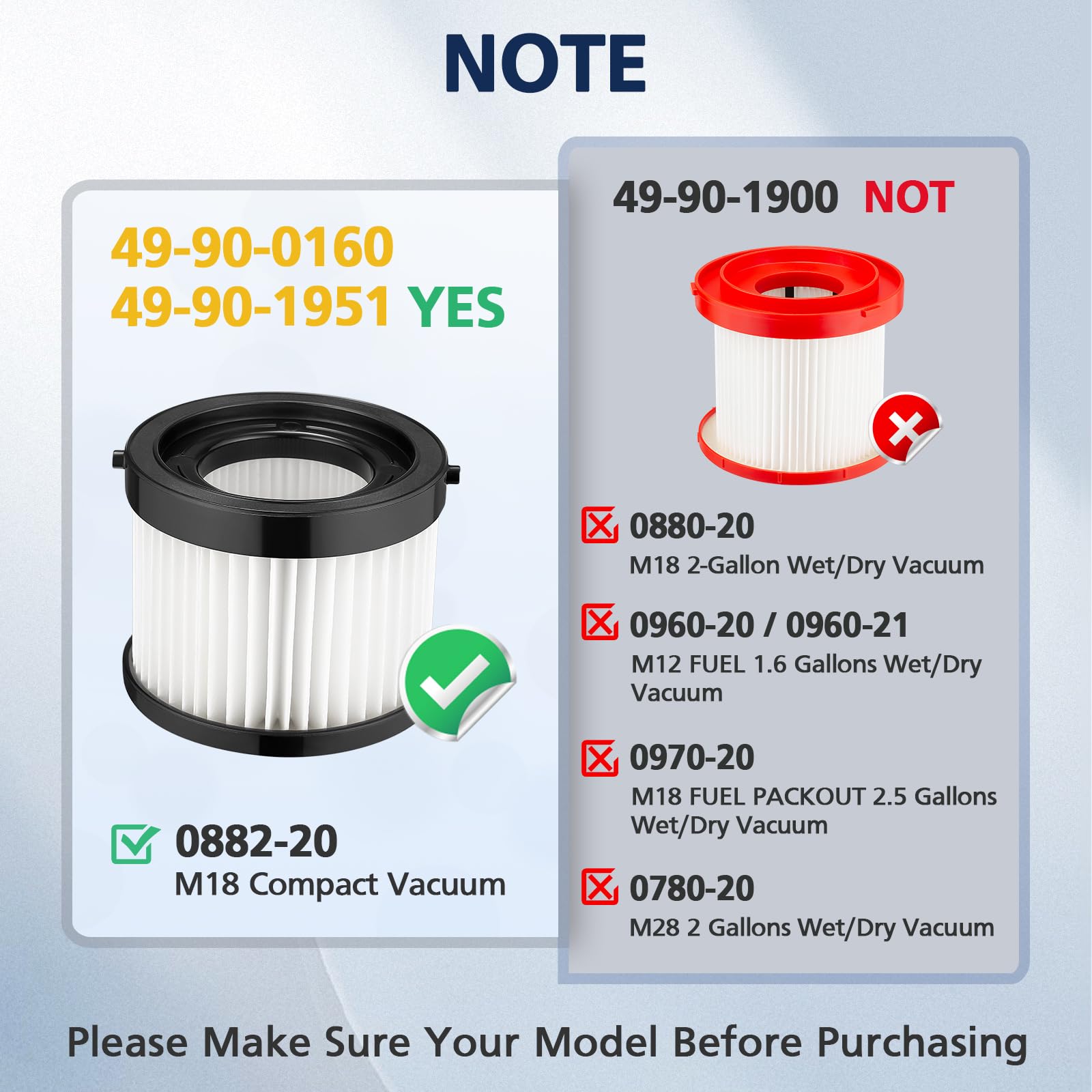 Cabiclean filter washing and drying process highlights easy maintenance.