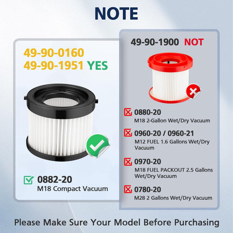 Cabiclean filter washing and drying process highlights easy maintenance.