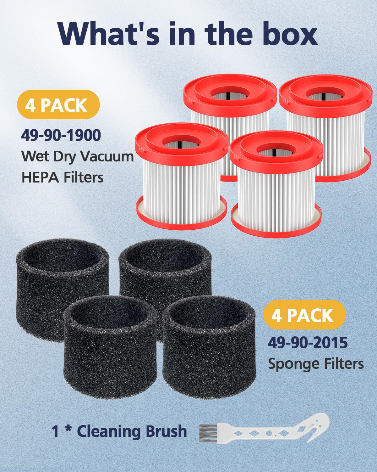 Cabiclean washable HEPA filter for reuse after rinsing and air drying