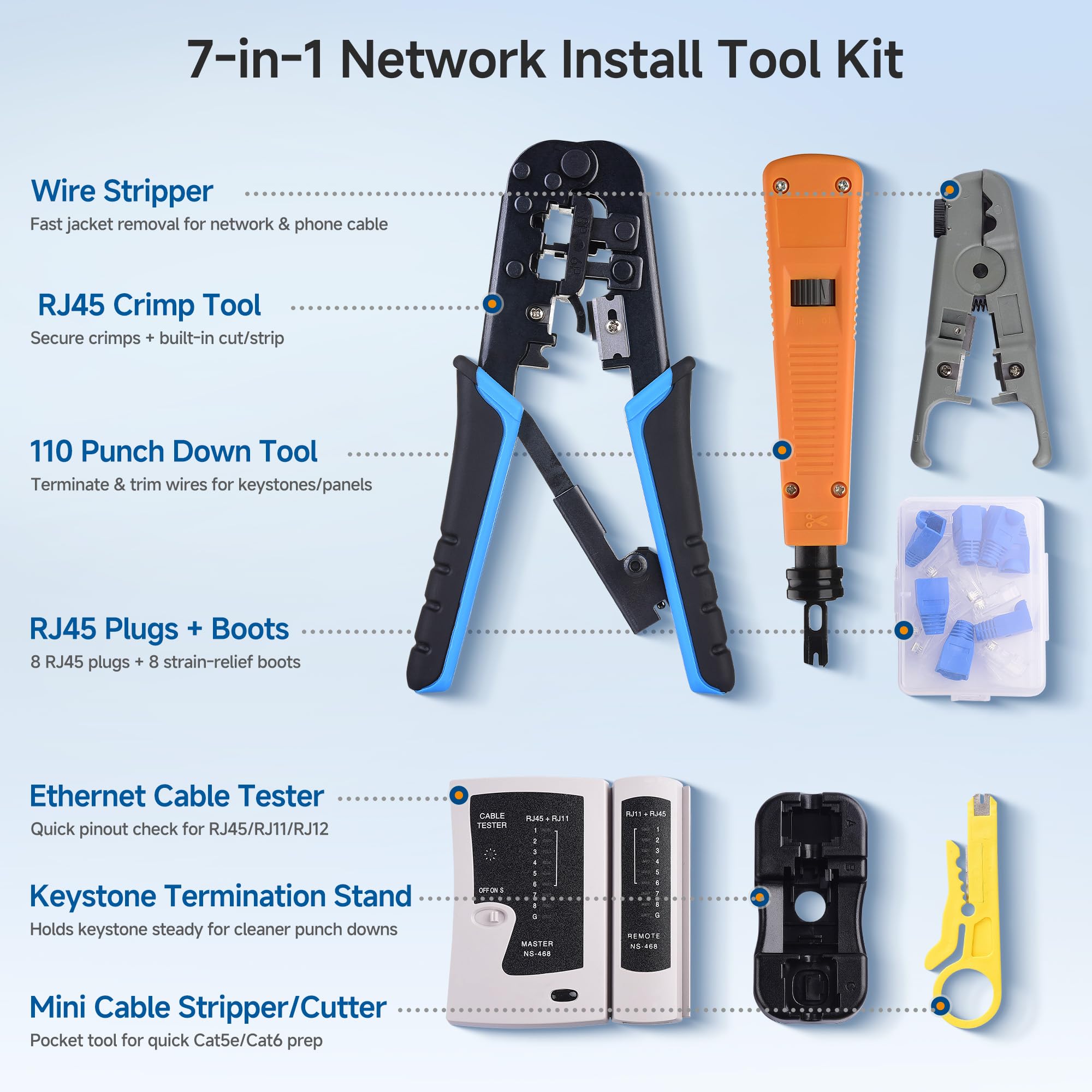 Cable Matters RJ45 crimping tool with built-in cutter and stripper for clean terminations.