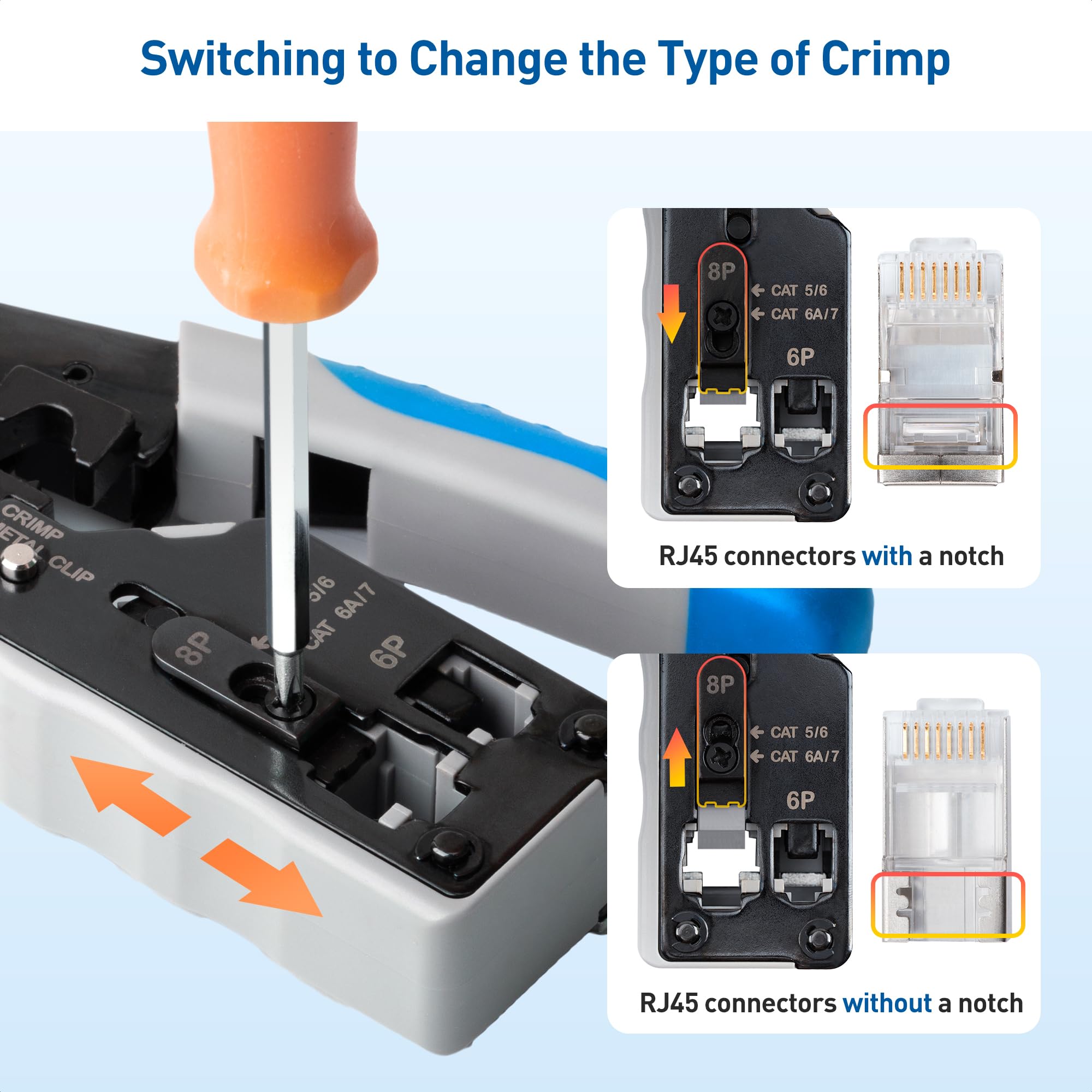 Cable Matters RJ45 RJ11 RJ12 compatibility feature in action