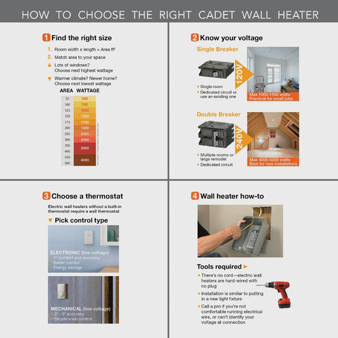 Cadet Energy Plus installation scene using existing Com-Pak wall can.