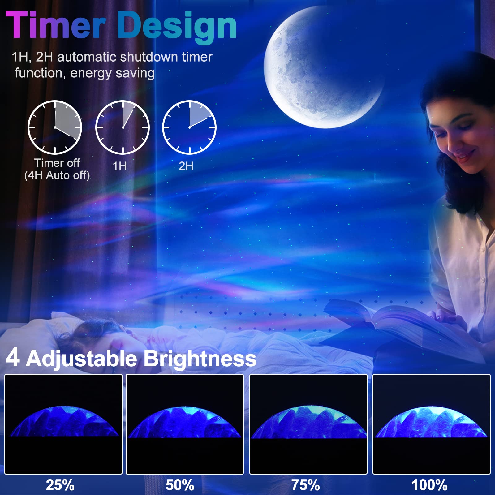 Cadrim Star Projector offers 48 light effects for versatile room moods.