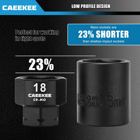 CaeeKee compact socket design enhances efficiency in cramped mechanical spaces