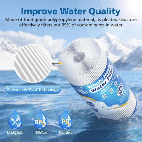 Caehomly 5 micron 10x4.5 filter pleated element detail highlights filtration efficiency.