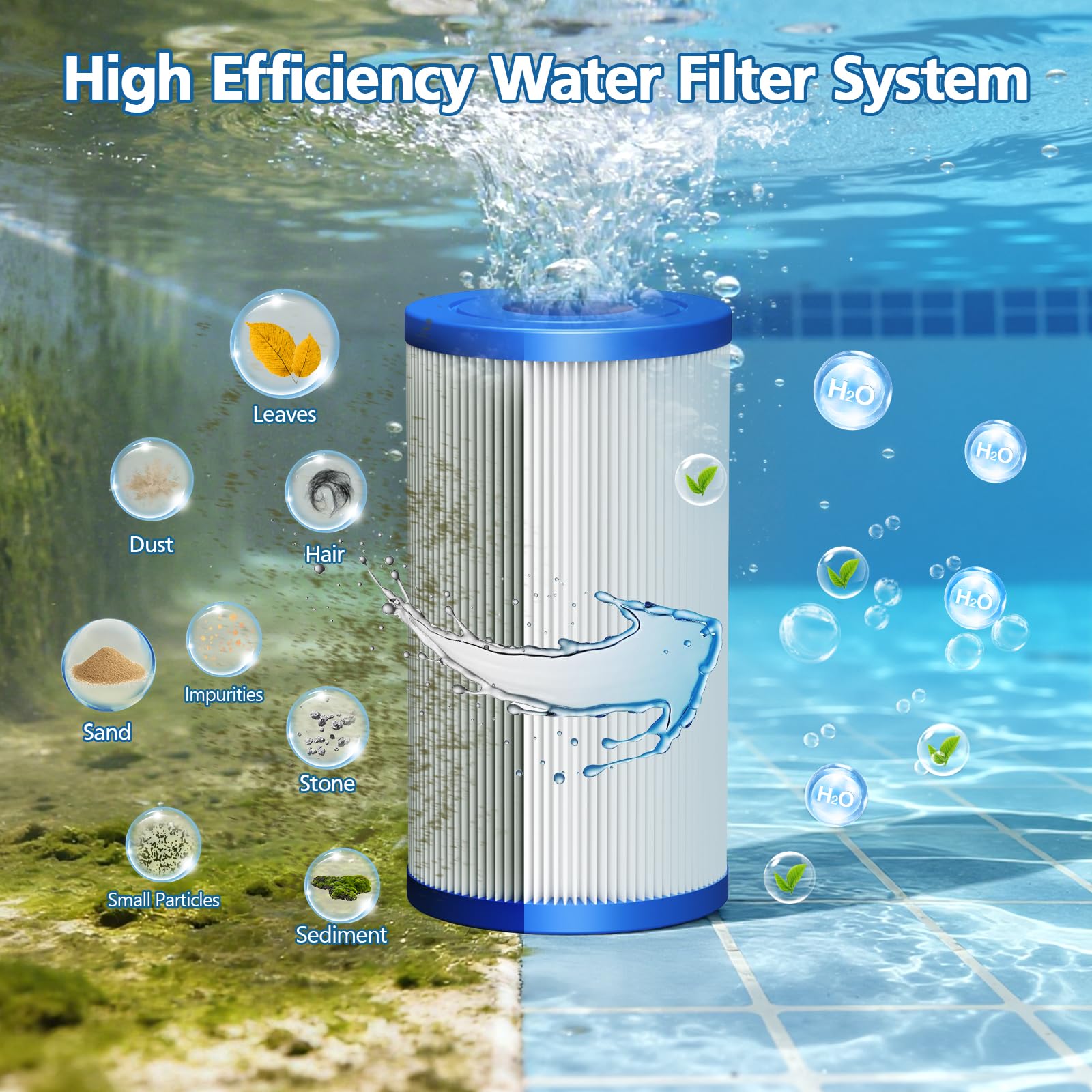 Caehomly filter's strong structure supports higher flow and lower blockage risk.