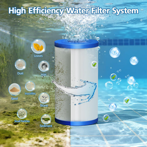 Caehomly filter's strong structure supports higher flow and lower blockage risk.