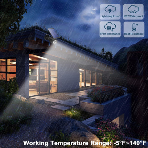 CAHOUGSMT IP67 waterproof body resists rain and dust