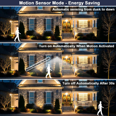 CAHOUGSMT motion-sensor light detects motion for security lighting