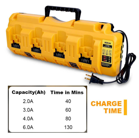 Cailingbat DCB104 compact charger in use on a busy bench