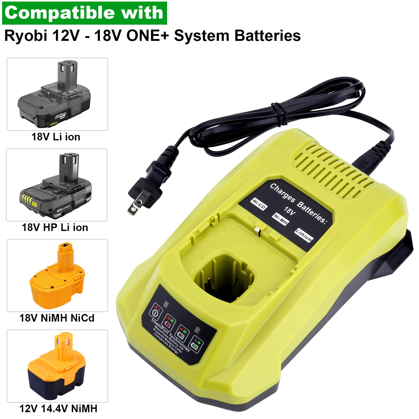 Cailingbat Ryobi 18V One+ battery compatibility illustration for ready-to-use tools.