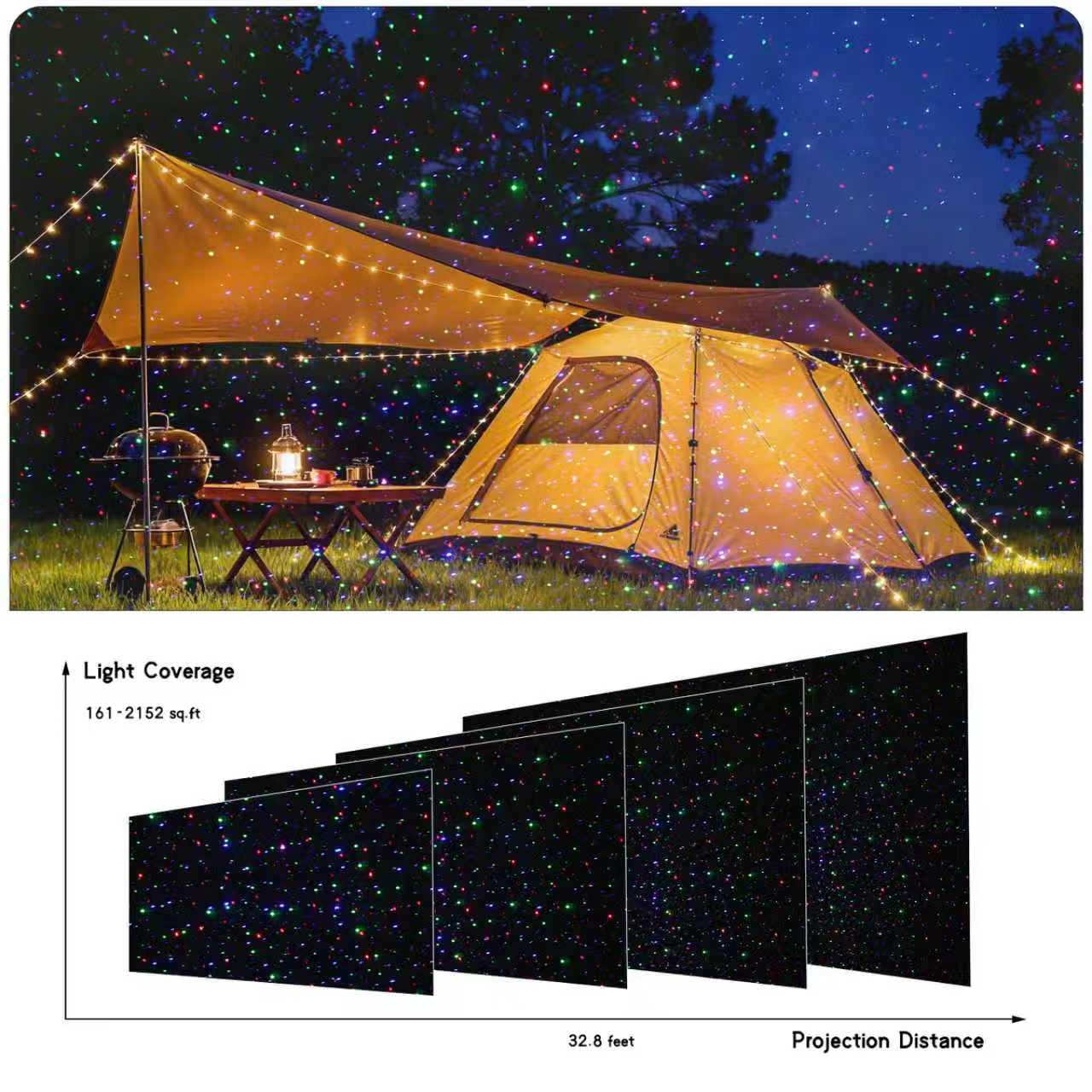 CAIYUE firefly effect projects dynamic light for festive scenes