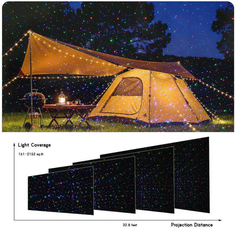 CAIYUE firefly effect projects dynamic light for festive scenes