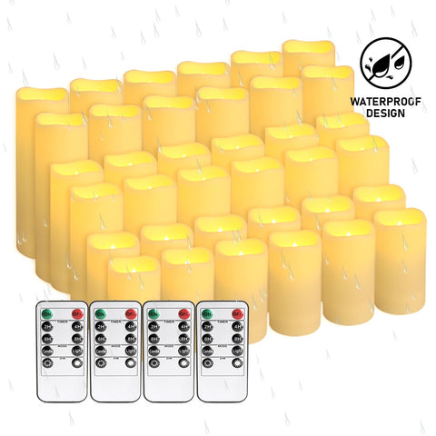 CAKETYCG three-sizes LED candles offering versatile decorating options