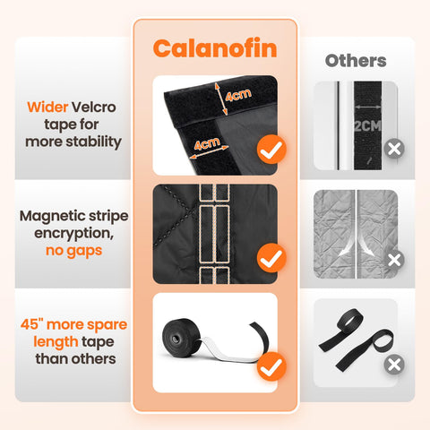 Calanofin magnets enable hands-free entry with automatic closure.