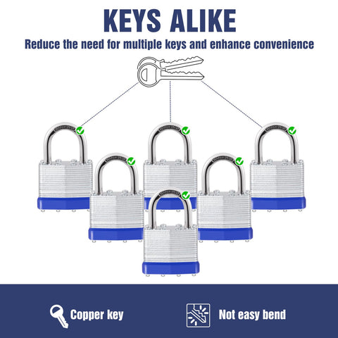 CALIDSUP compact 40mm locks fit toolbox, cabinets, and lockers.