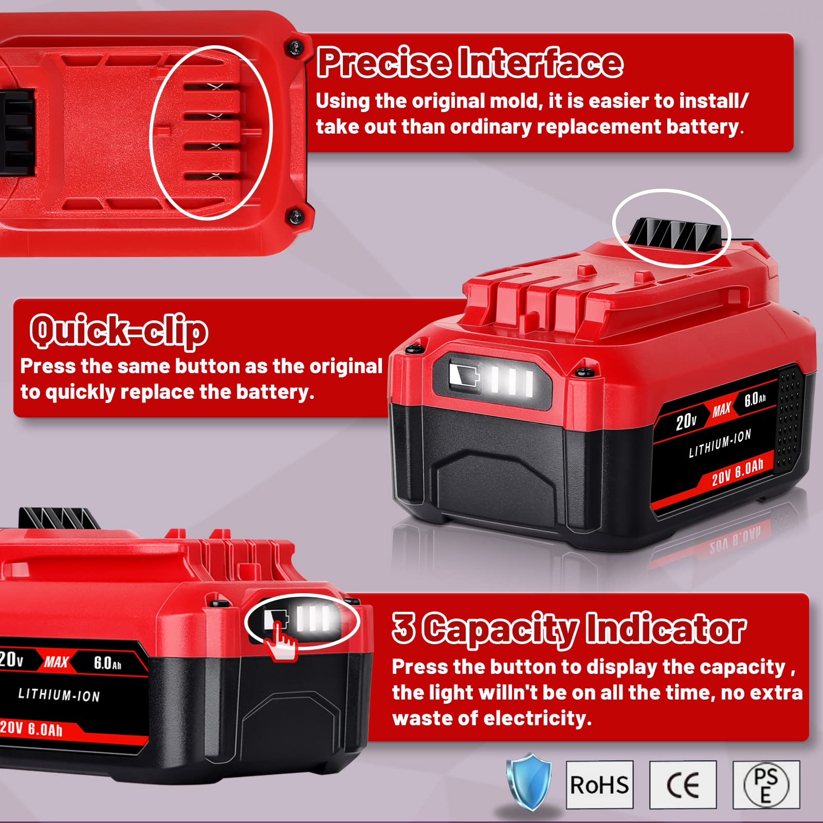 CaliHutt 2-pack replacement battery set for Craftsman 20V tools.
