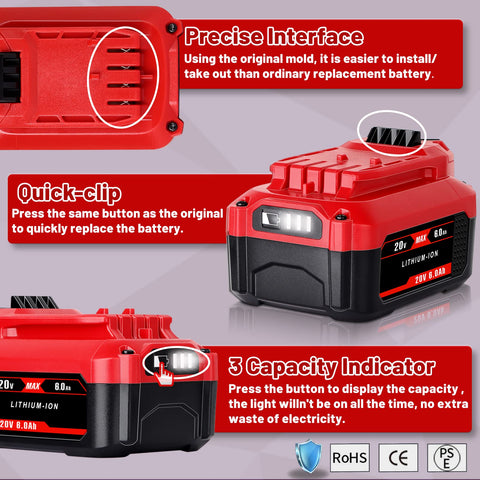 CaliHutt 2-pack replacement battery set for Craftsman 20V tools.