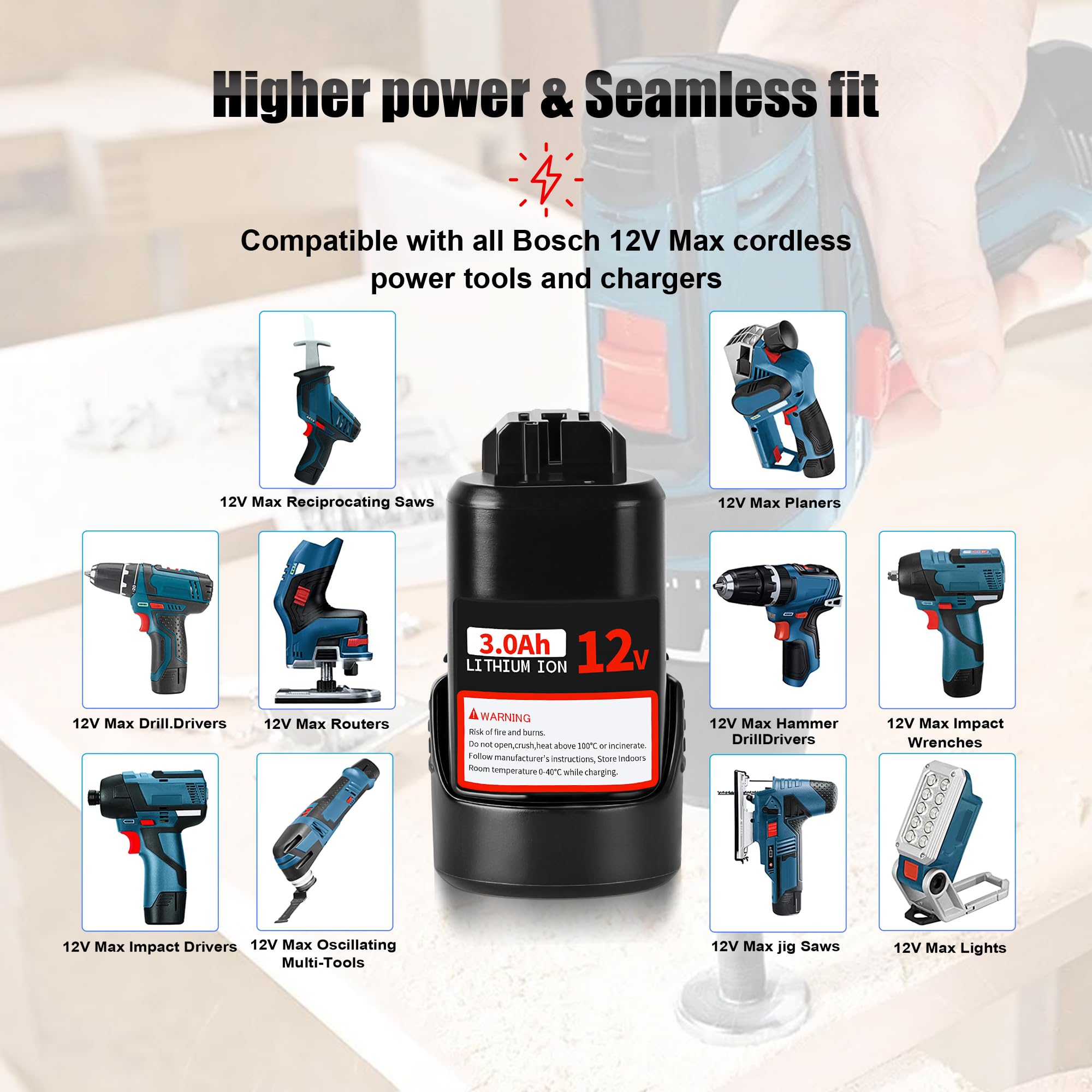 Calihutt Bosch 12V compatibility with bat420 in compact tool setup.