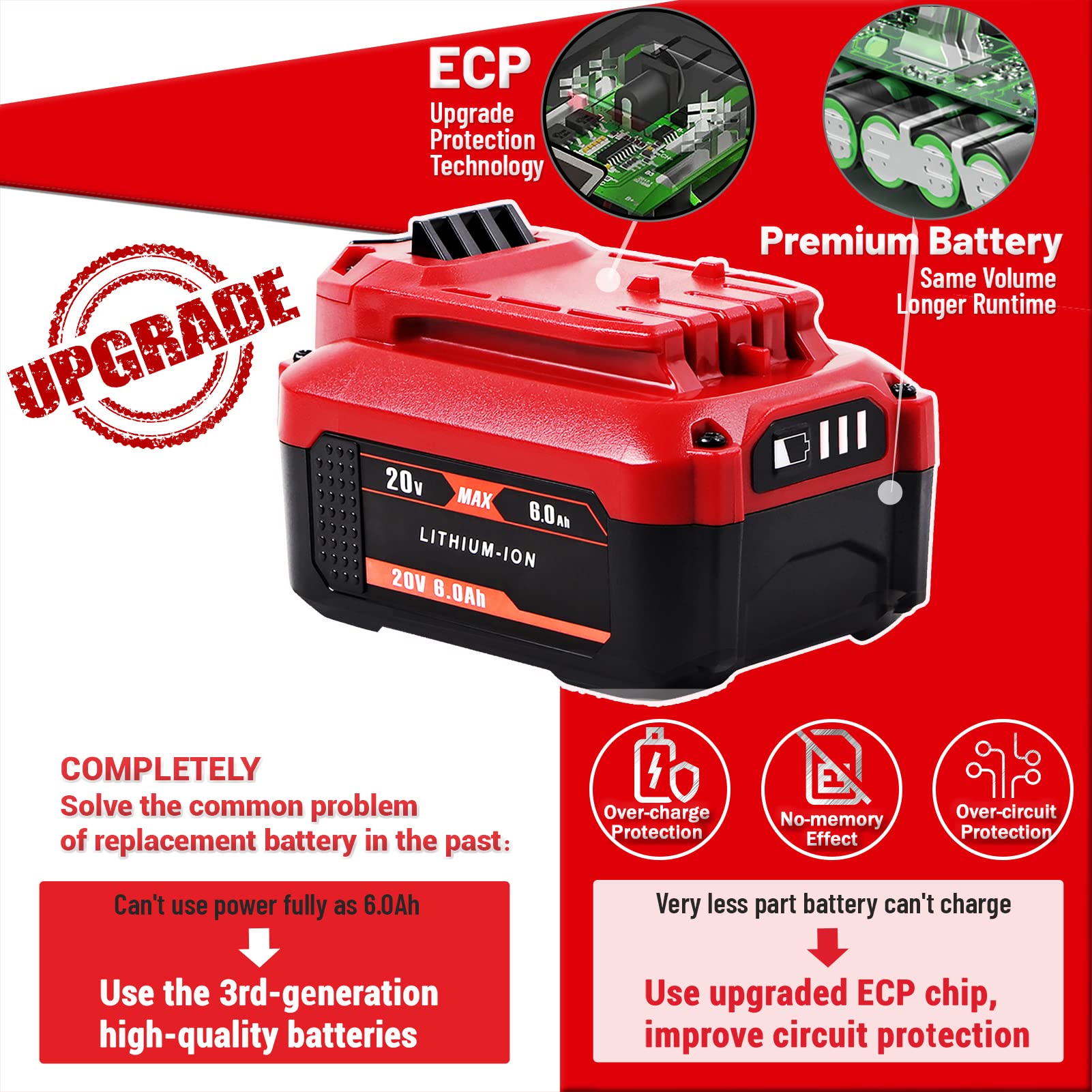 CaliHutt LED indicators on the battery enable quick charge checks.