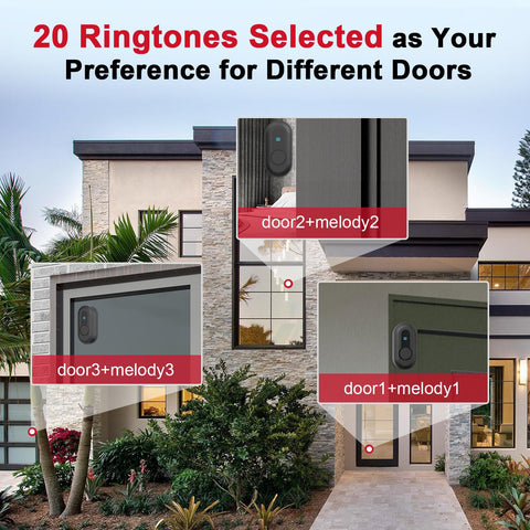 CallToU doorbell four modes adapt to different situations.