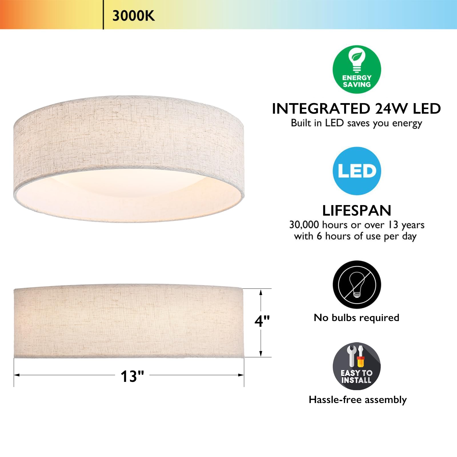 CALOKES 24W LED diffuser close-up highlights concealed light for clean ceiling lines.